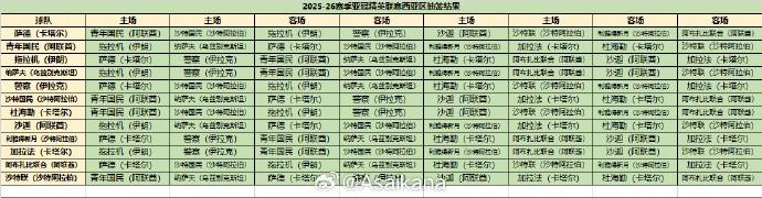 cbfj, ws, src cbfj, ws, src