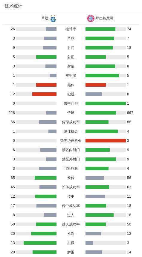 gif, 分钟 gif, 分钟