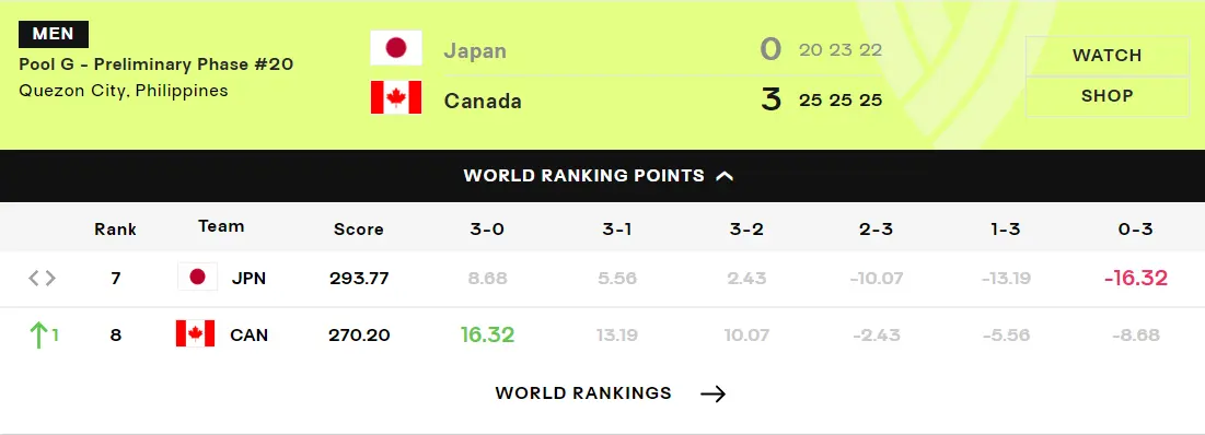 赛后石川祐, entit, 了石川又哑