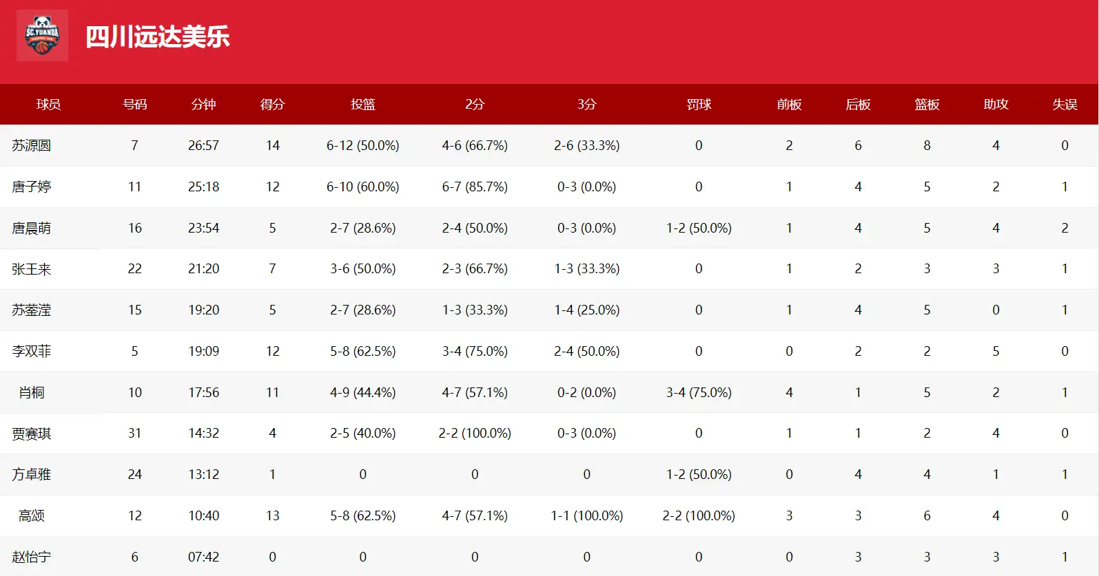 src, 据说内蒙古, https src, 据说内蒙古, https