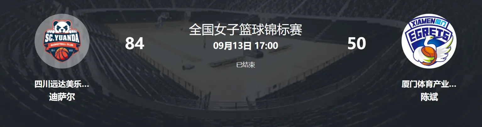 img, 胡怡宁都得, 王思雨李梦 img, 胡怡宁都得, 王思雨李梦