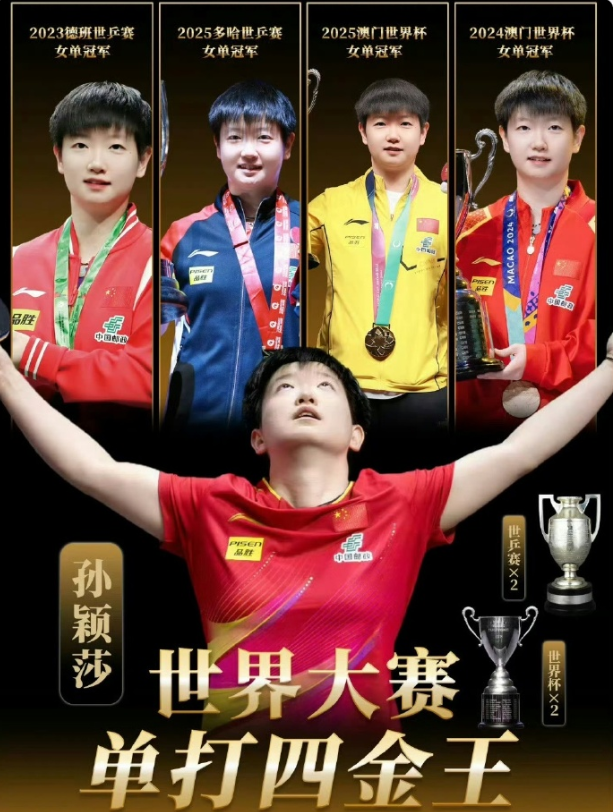 位达成世锦, 杯冠军 位达成世锦, 杯冠军