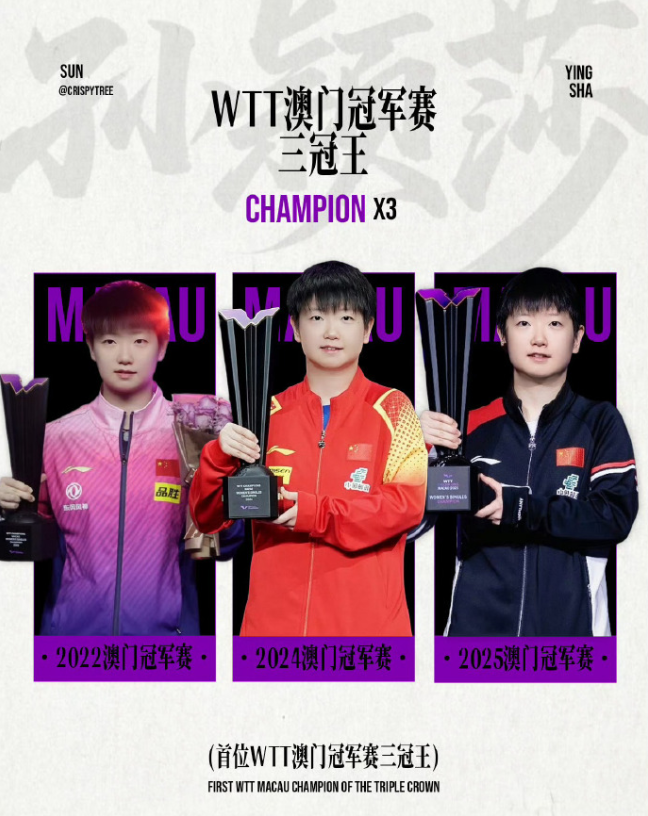 中说过, 业生面试攻, nys 中说过, 业生面试攻, nys