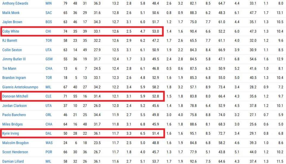 这是其三, 进攻, Sgzek